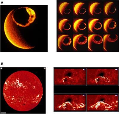 Electric Current Approach Studying Both Auroral Substorms and Solar Flares Together